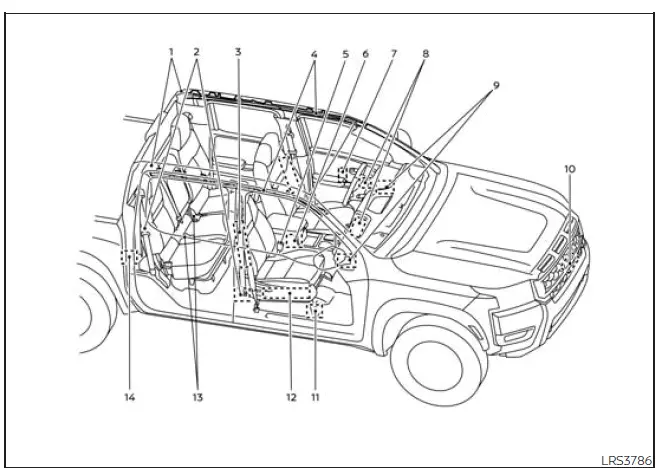 Nissan Frontier Advanced Air Bag System component layout and safety system overview