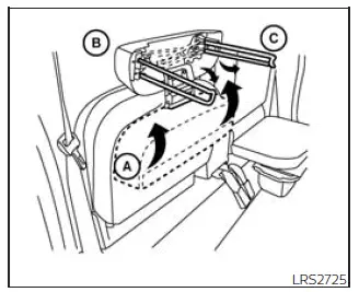 Nissan Frontier King Cab jump seat child restraint positioning requirements