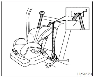 Nissan Frontier King Cab top tether strap routing bracket and anchor point