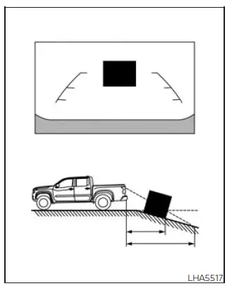 Nissan Frontier RearView Monitor backing downhill distance example