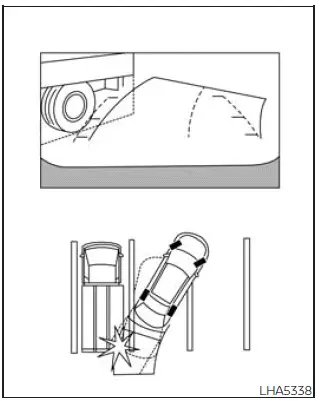 Nissan Frontier RearView Monitor projecting object hazard example