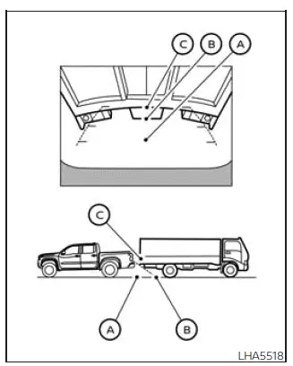 Nissan Frontier RearView Monitor object distance comparison example