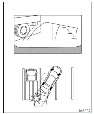 Nissan Frontier backing near projecting object monitor example