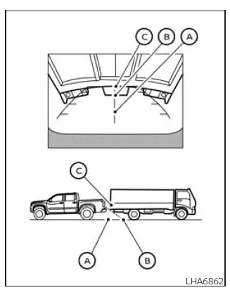 Nissan Frontier backing behind projecting object distance comparison