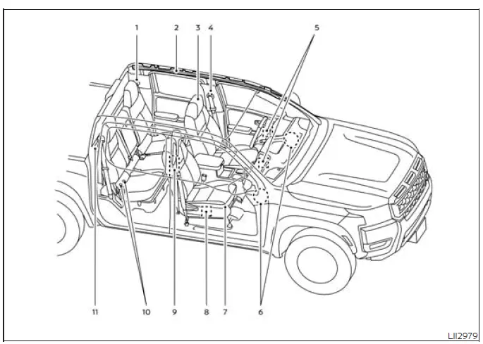 Nissan Frontier air bags seat belts and child restraint system overview