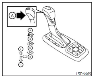 Nissan Frontier automatic transmission shift lever positions