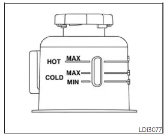 Nissan Frontier power steering fluid reservoir level markings
