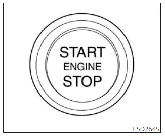Nissan Frontier push-button ignition switch basic information