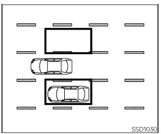 Nissan Frontier Blind Spot Warning detection zone diagram