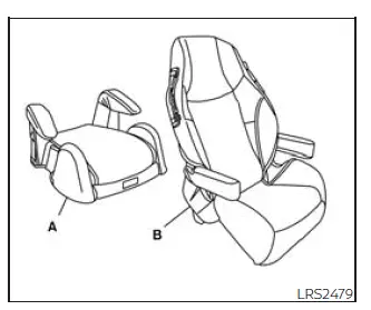 Nissan Frontier low-back and high-back booster seat types comparison