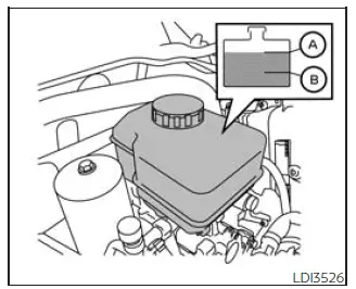 Nissan Frontier brake fluid reservoir MAX and MIN level markings