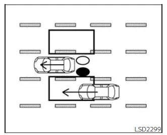 Nissan Frontier BSW vehicle approaching from behind illustration 1