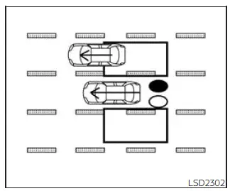 Nissan Frontier BSW system illustration showing overtaking another vehicle in the blind spot detection zone
