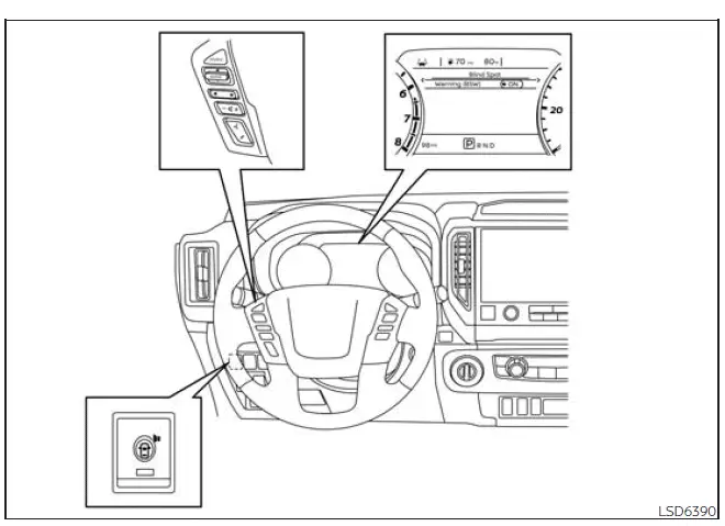 Nissan Frontier Blind Spot Warning settings menu