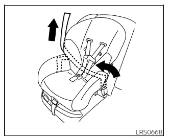 Nissan Frontier removing slack from child restraint seat belt step 5