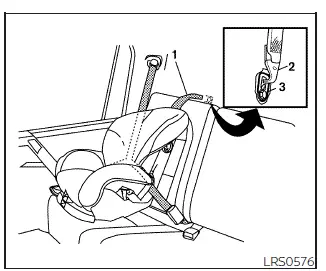 Nissan Frontier rear bench seat top tether strap routing and anchor point location