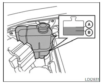 Nissan Frontier engine coolant reservoir MAX and MIN level check