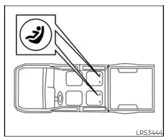 Nissan Frontier LATCH lower anchor locations King Cab child seat installation