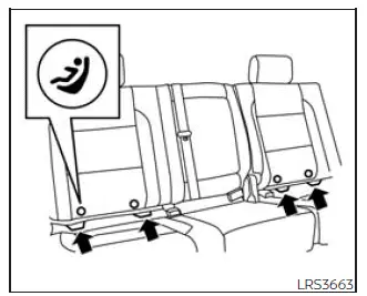 Nissan Frontier LATCH anchor identification Crew Cab rear seats