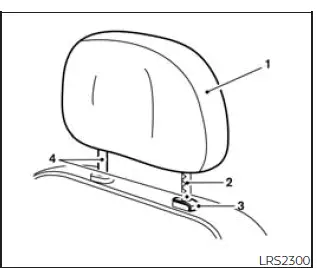 Nissan Frontier adjustable head restraint components