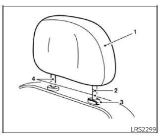 Nissan Frontier non adjustable head restraint components