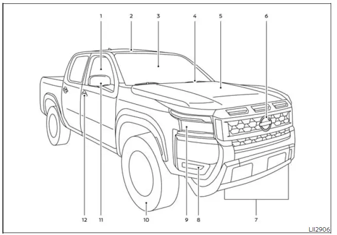 Nissan Frontier exterior front view components and controls