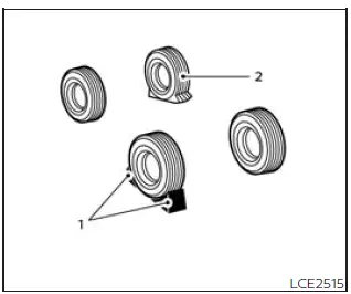 Nissan Frontier wheel blocking position for changing a flat tire