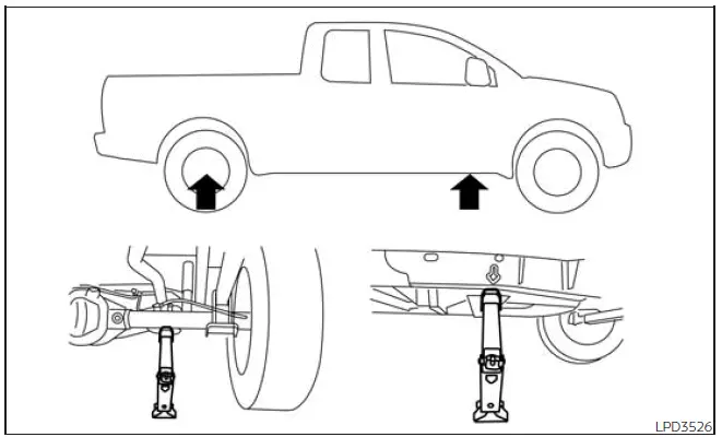Nissan Frontier correct jack-up points for lifting the vehicle
