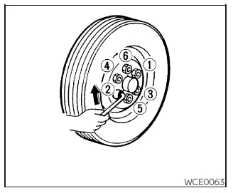 Nissan Frontier spare tire installation and wheel nut tightening sequence