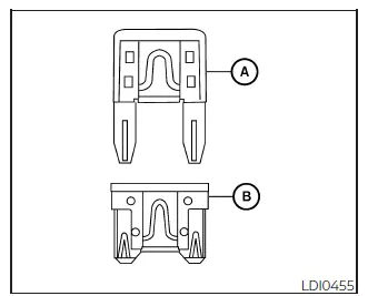 Nissan Frontier fuse types used in engine compartment and passenger compartment fuse boxes