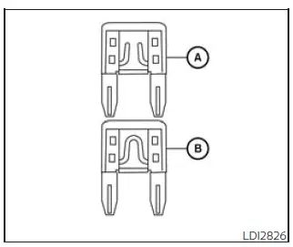 Nissan Frontier fuse puller location in passenger compartment fuse block