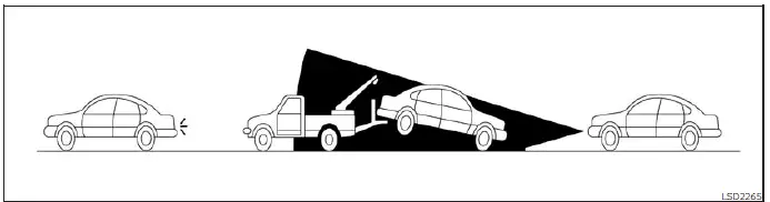 Nissan Frontier I-FCW system limitations illustration B