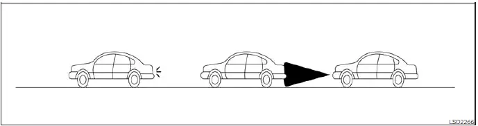 Nissan Frontier I-FCW system limitations illustration C