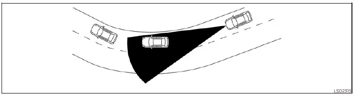 Nissan Frontier I-FCW system limitations illustration D