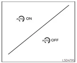 Nissan Frontier Idling Stop System ON or OFF message display