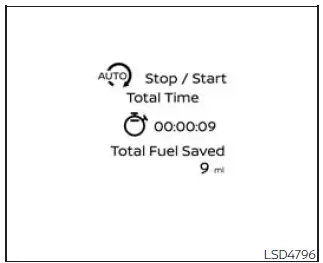 Nissan Frontier fuel saved and engine stop time display