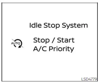 Nissan Frontier Idling Stop guidance display for air conditioner priority