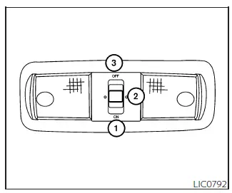 Nissan Frontier interior dome light with three position switch