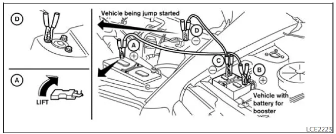 Nissan Frontier jump starting cable connection sequence