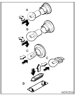 Nissan Frontier light bulb replacement type diagram