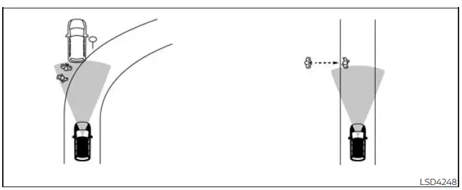 Nissan Frontier AEB with Pedestrian Detection system limitation examples