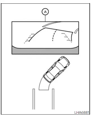 Nissan Frontier predicted course lines parking guide