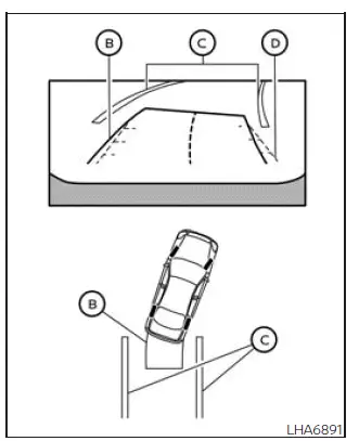 Nissan Frontier parking maneuver using predicted course lines