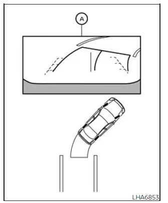 Nissan Frontier parking guidance using predicted course lines