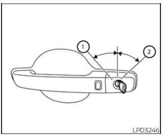 Nissan Frontier driver's door mechanical key lock operation