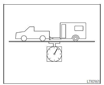 Nissan Frontier towing load specification chart and maximum trailer load limits