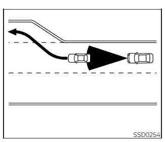 Nissan Frontier ICC vehicle-to-vehicle distance control adjusting speed behind slower traffic on the freeway