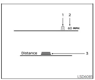 Nissan Frontier ICC vehicle-to-vehicle distance control display and indicators in the instrument cluster