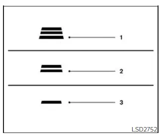 Nissan Frontier ICC following distance settings long middle and short