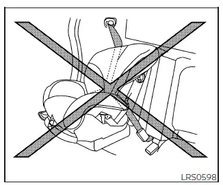 Nissan Frontier forward-facing child restraint installation using seat belts safety information